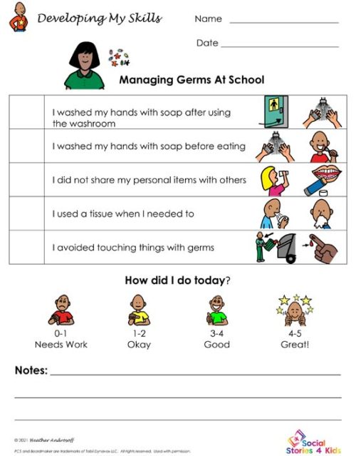 Developing My Skills - Managing Germs At School